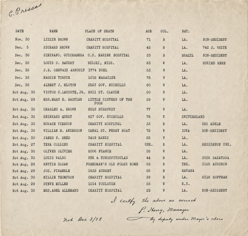Mortality ledger entry showing Richard Brown at Charity Hospital