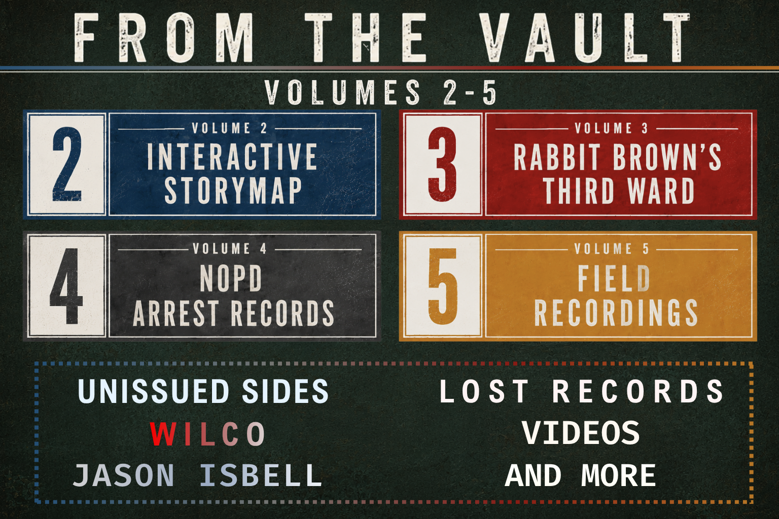 From the Vault volumes 2 through 5 mobile menu