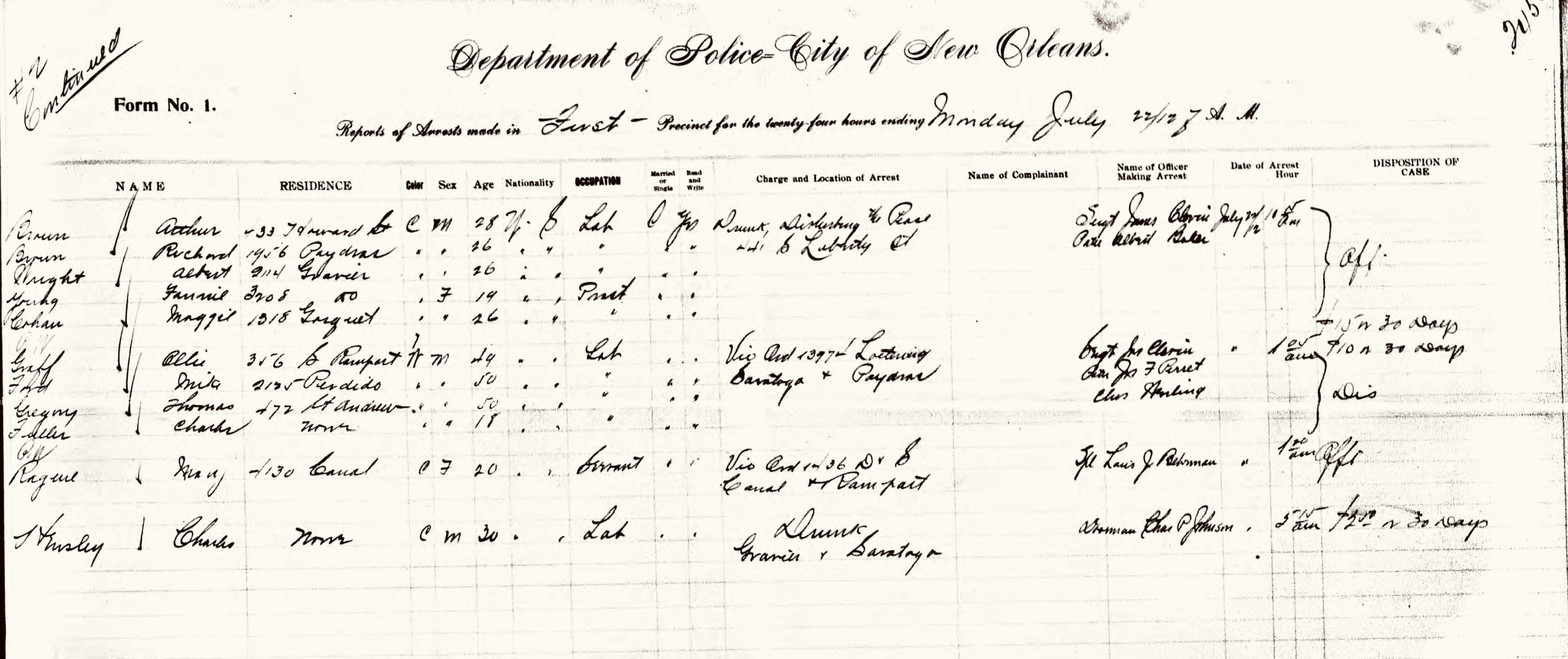 New Orleans police ledger documenting the arrests associated with Richard Brown's 'Sinking of the Titanic' disturbance case.
